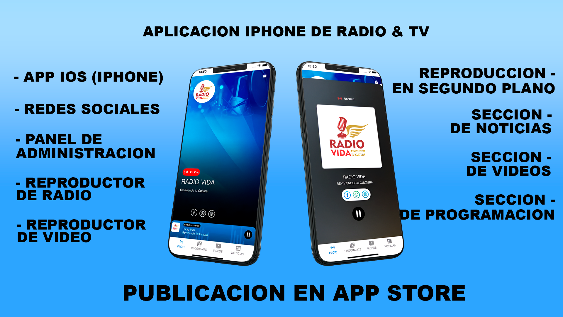 Aplicacion Iphone Radio & Tv